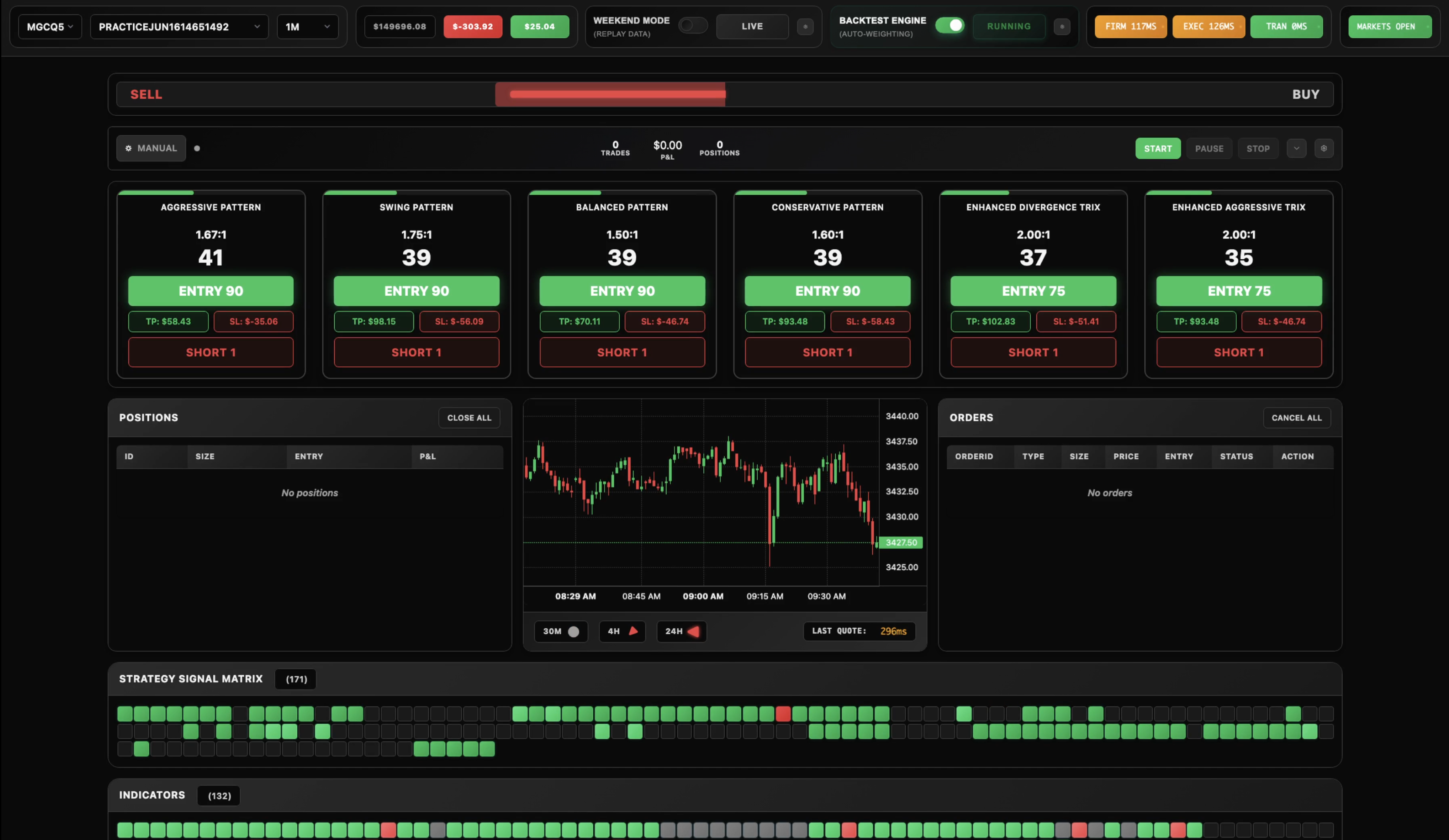 Alogrithmic Trading Tool